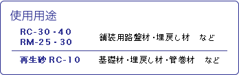 RC-30・40/RC-25・30…舗装用道路盤材・埋戻し材など、再生砂RC-10…基礎材・埋戻し材・管巻材など