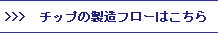 チップの製造フローはこちら